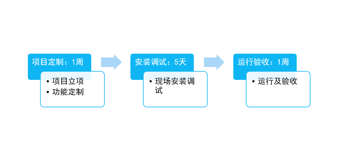 微信截图_20190103093707.png